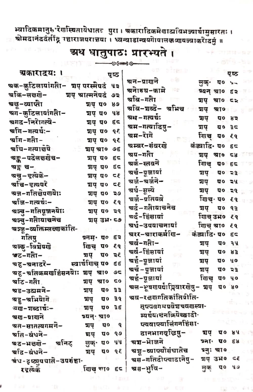 Tidantarnavatarnih ( Brihattamdhaturupakosham)